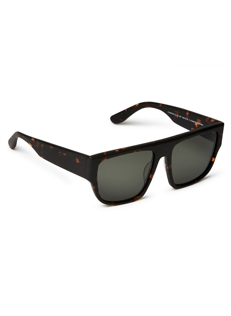 Blind Silence<br>Matt Tortoise / Green Lens